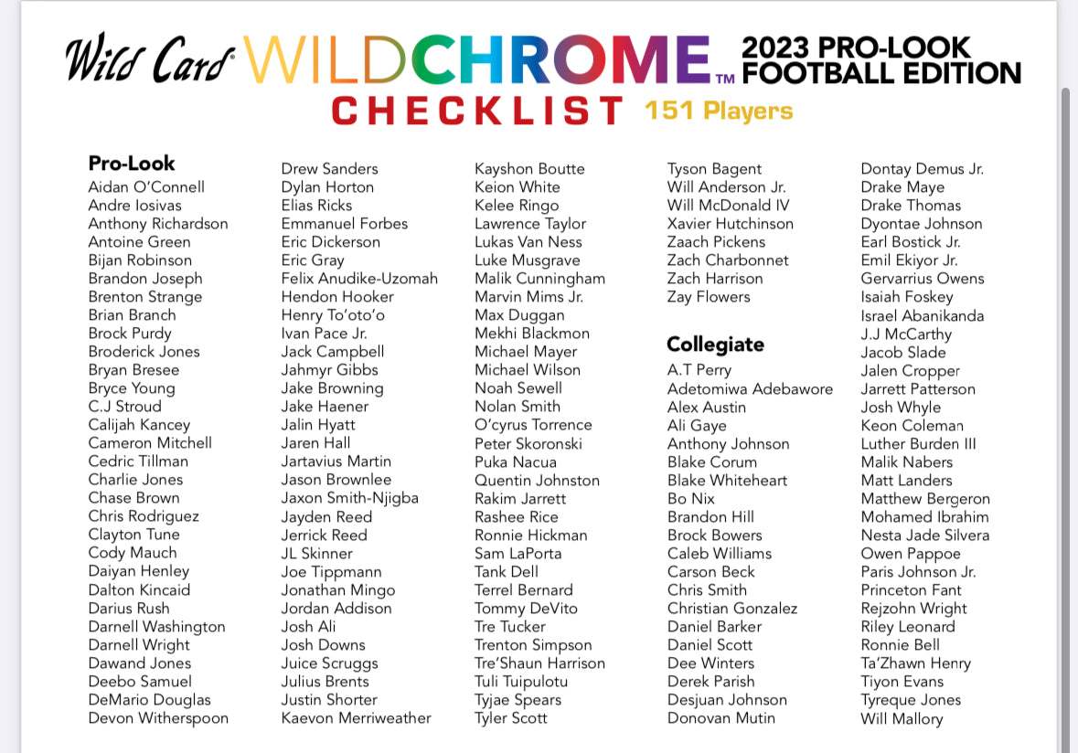 2023 Wild Card Wild Chrome Hobby Box Sealed
