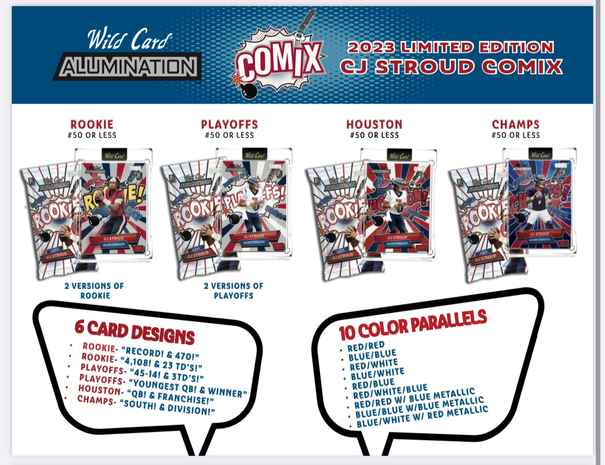 2023 Wild Card Alumination CJ Stroud Rookie COMIX Hobby Box