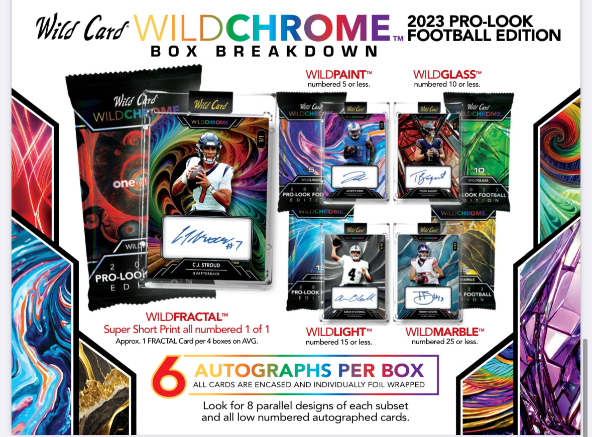 2023 Wild Card Wild Chrome Hobby Box Sealed