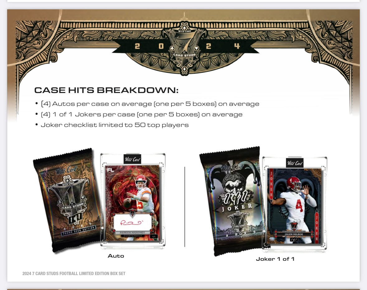 Wild Card 2024 High Stakes Limited Edition Sealed Box