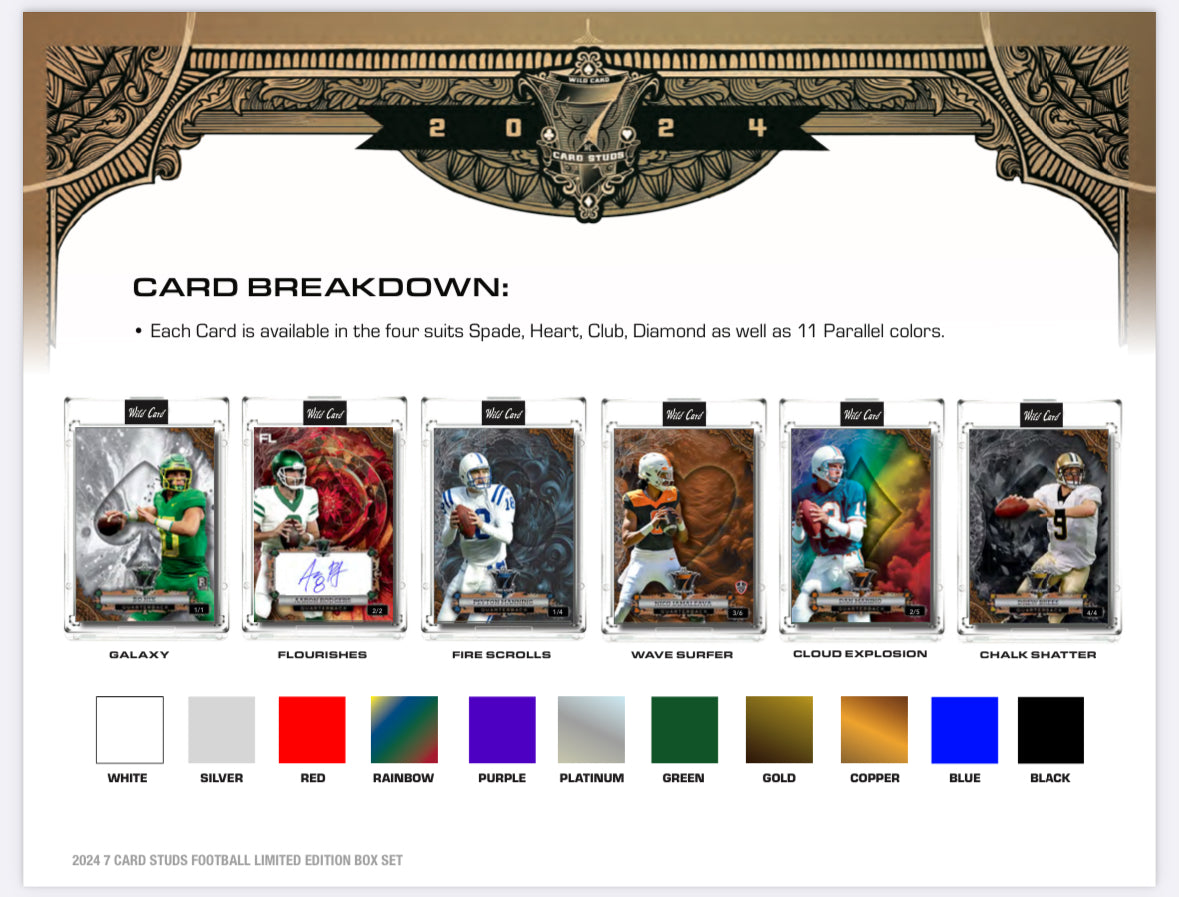Wild Card 2024 High Stakes Limited Edition Sealed Box